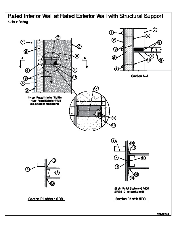pdf cover page