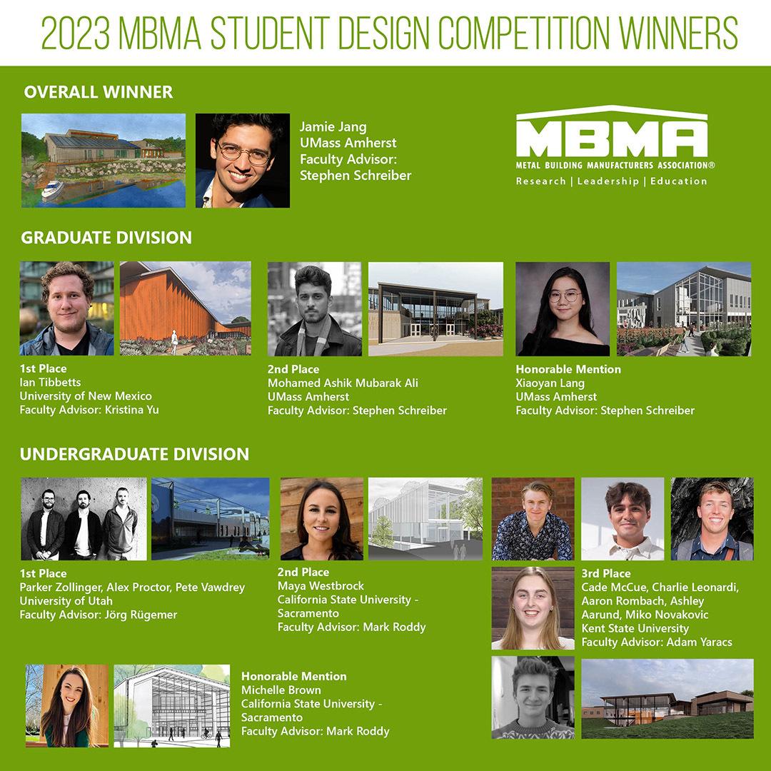 student competition
